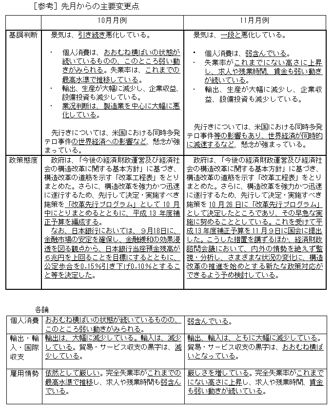 挎̎vύX_