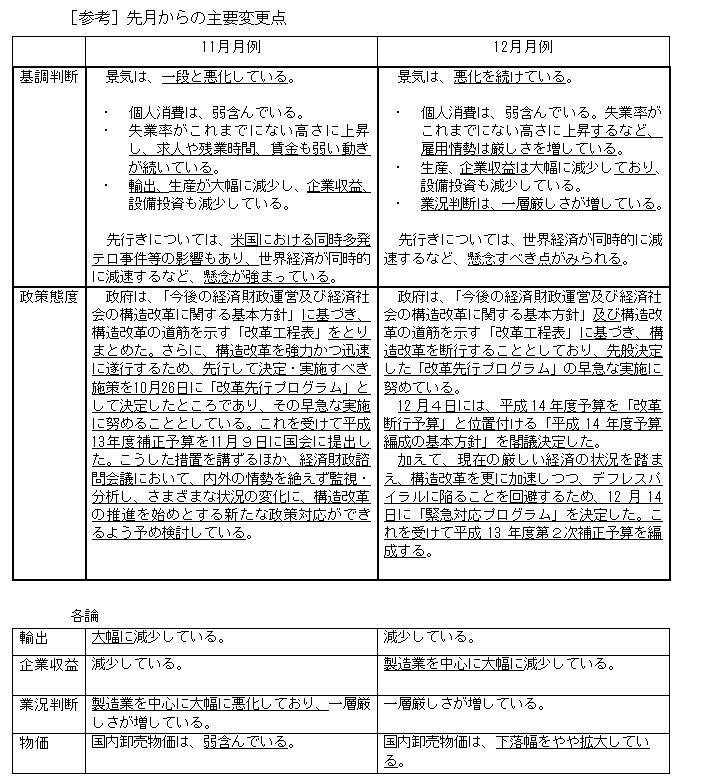 挎̎vύX_