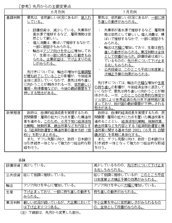 挎̎vύX_