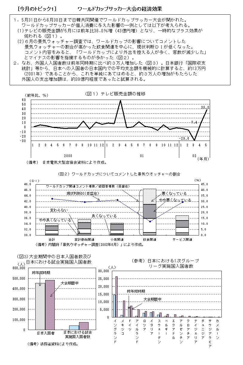 ỹgsbNPz[hJbvTbJ[̌oό