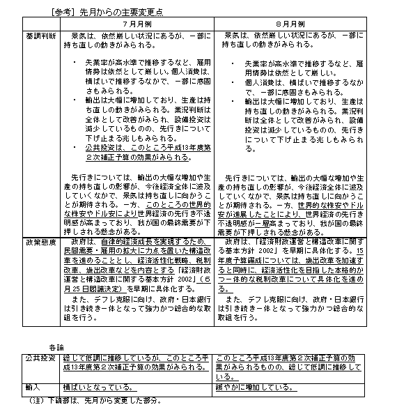 挎̎vύX_