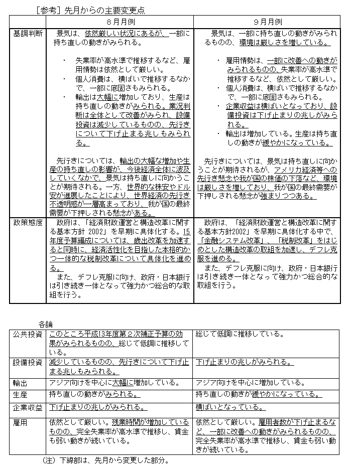 挎̎vύX_