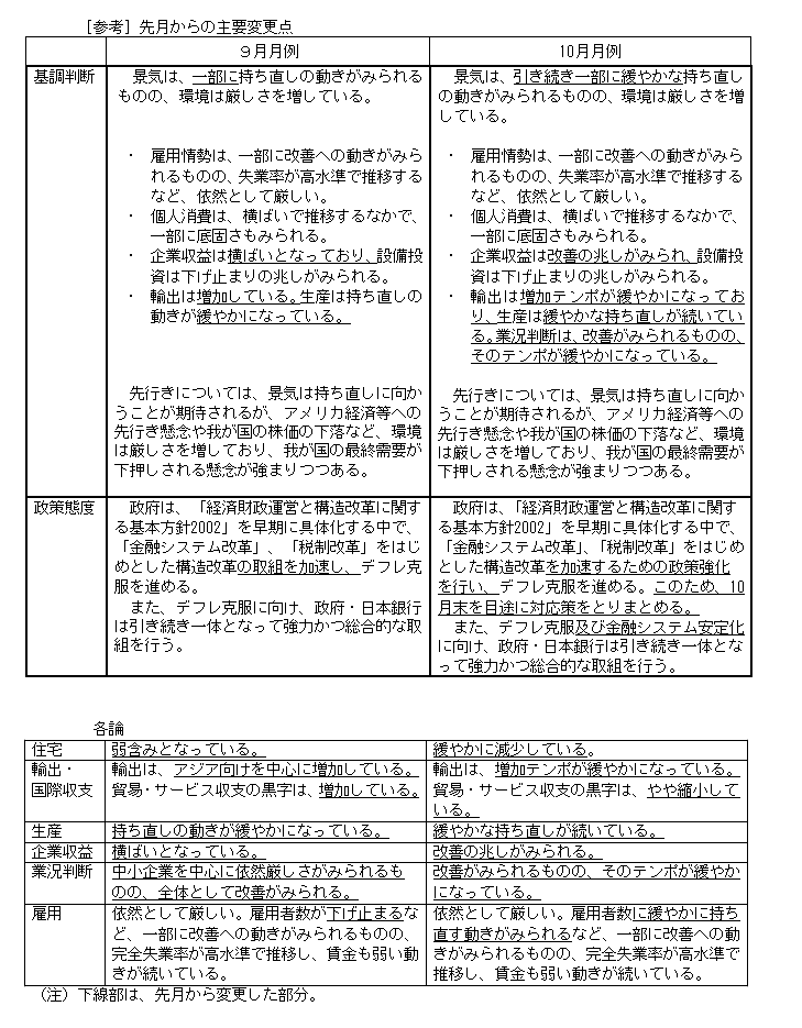 挎̎vύX_
