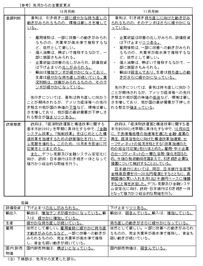 挎̎vύX_