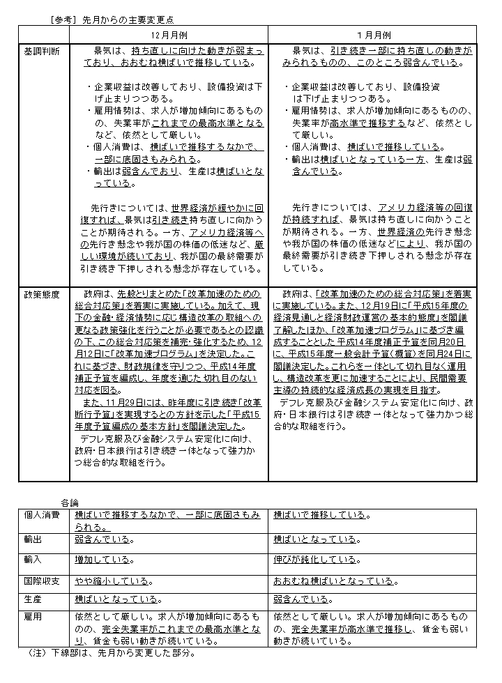 挎̎vύX_