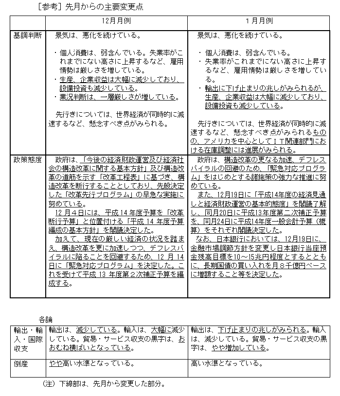 挎̎vύX_