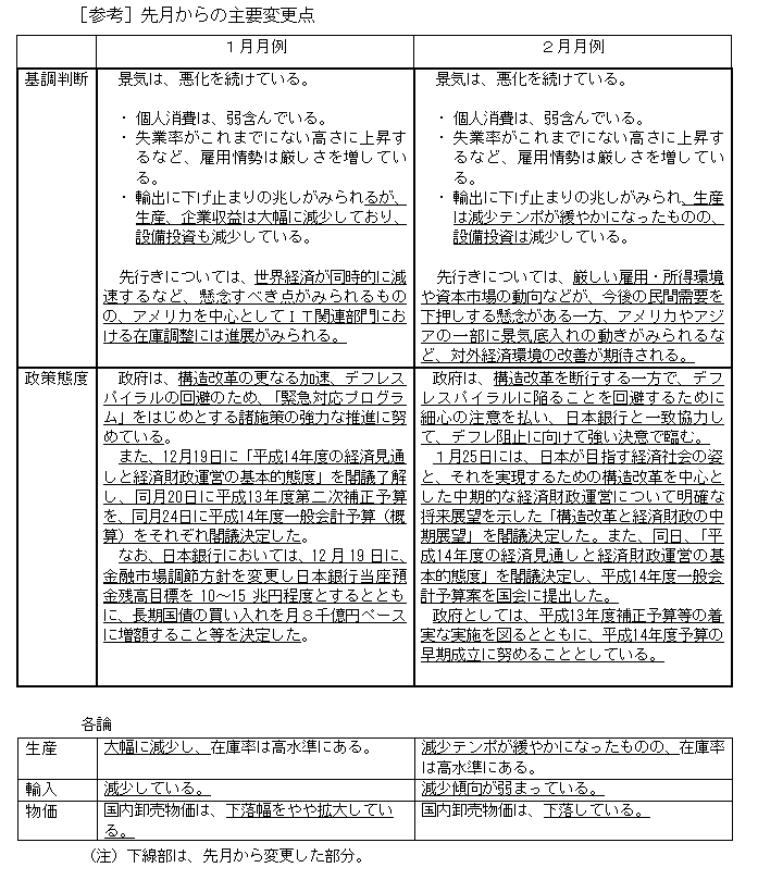 挎̎vύX_