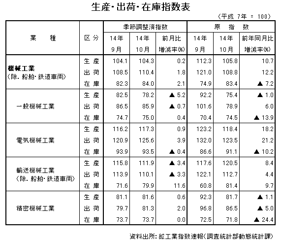 h2d3900j.gif (12252 バイト)
